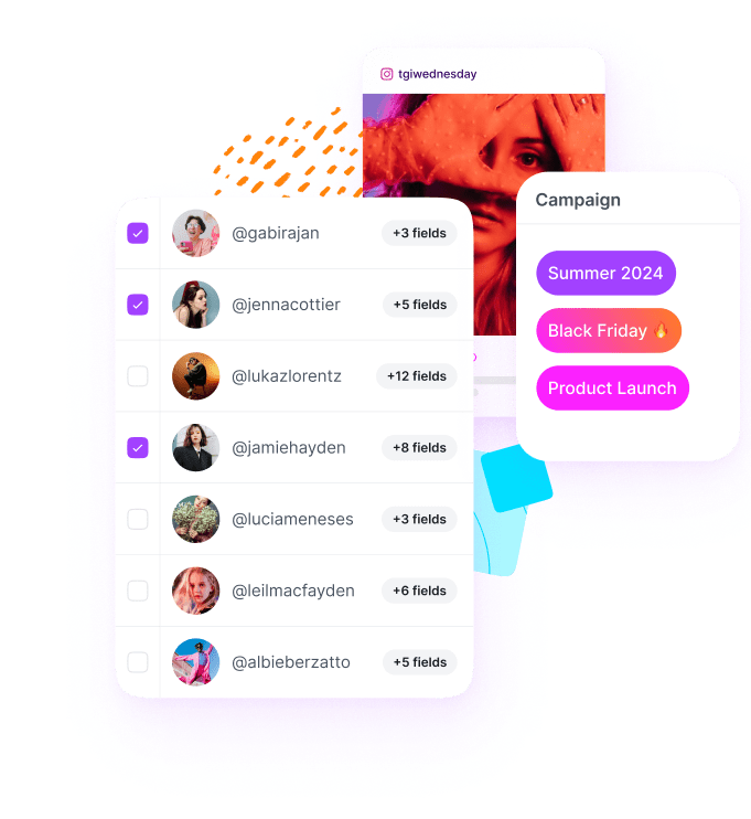 manage influencers on wednesday