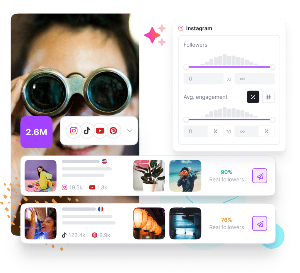 Find Influencers with Wednesday Today!